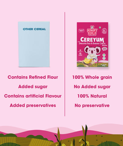 ORGANIC RAGI AND BANANA CEREAL