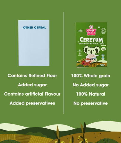 SPROUTED MOONG AND DATE CEREAL