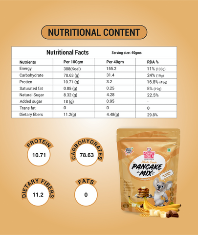 Chocolate pancake combo (Pack of 2- Made with Sorghum, Oats, Moong dal, Dates & Jaggery)