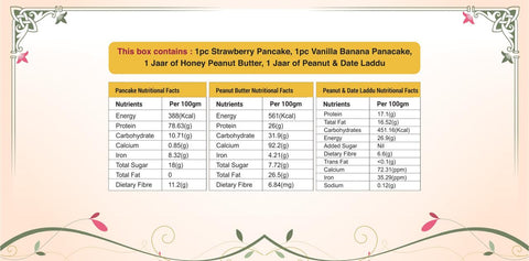 Hungry Koala Wholesome Gift Box